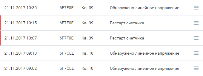 Регистрация событий электросчетчика